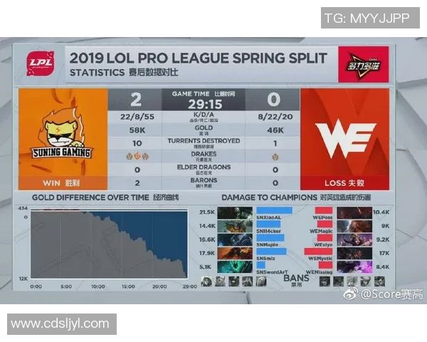 英雄联盟评论WE战队反击策略的得失分析与未来展望