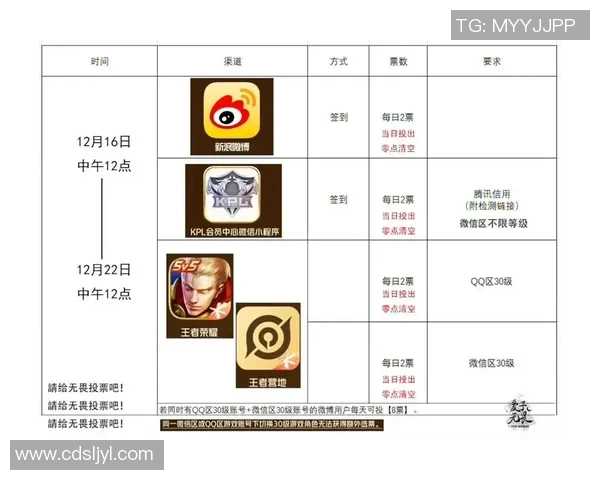 esports数据王者荣耀战术解析JDG盯防体系的优势与应用策略探讨