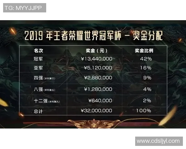 2026电竞新闻S15LOL赛事中FPX战队的DOTA2战术盯防体系深度解析与应用探讨